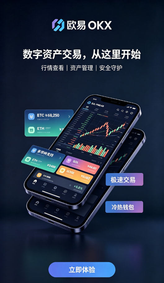 下载欧交易所APP行情界面配图